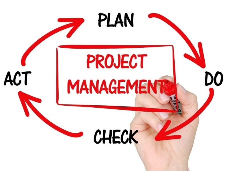 Quais metodologias usar na gestão de projetos de inovação?