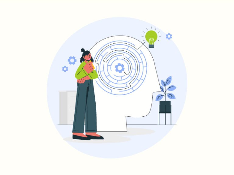 Processamento comportamental no desenvolvimento de habilidades empreendedoras